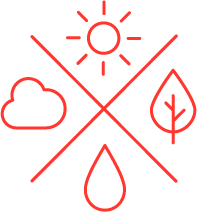 Resources