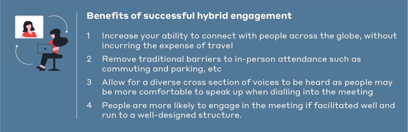 img-hybrid-engagement-1