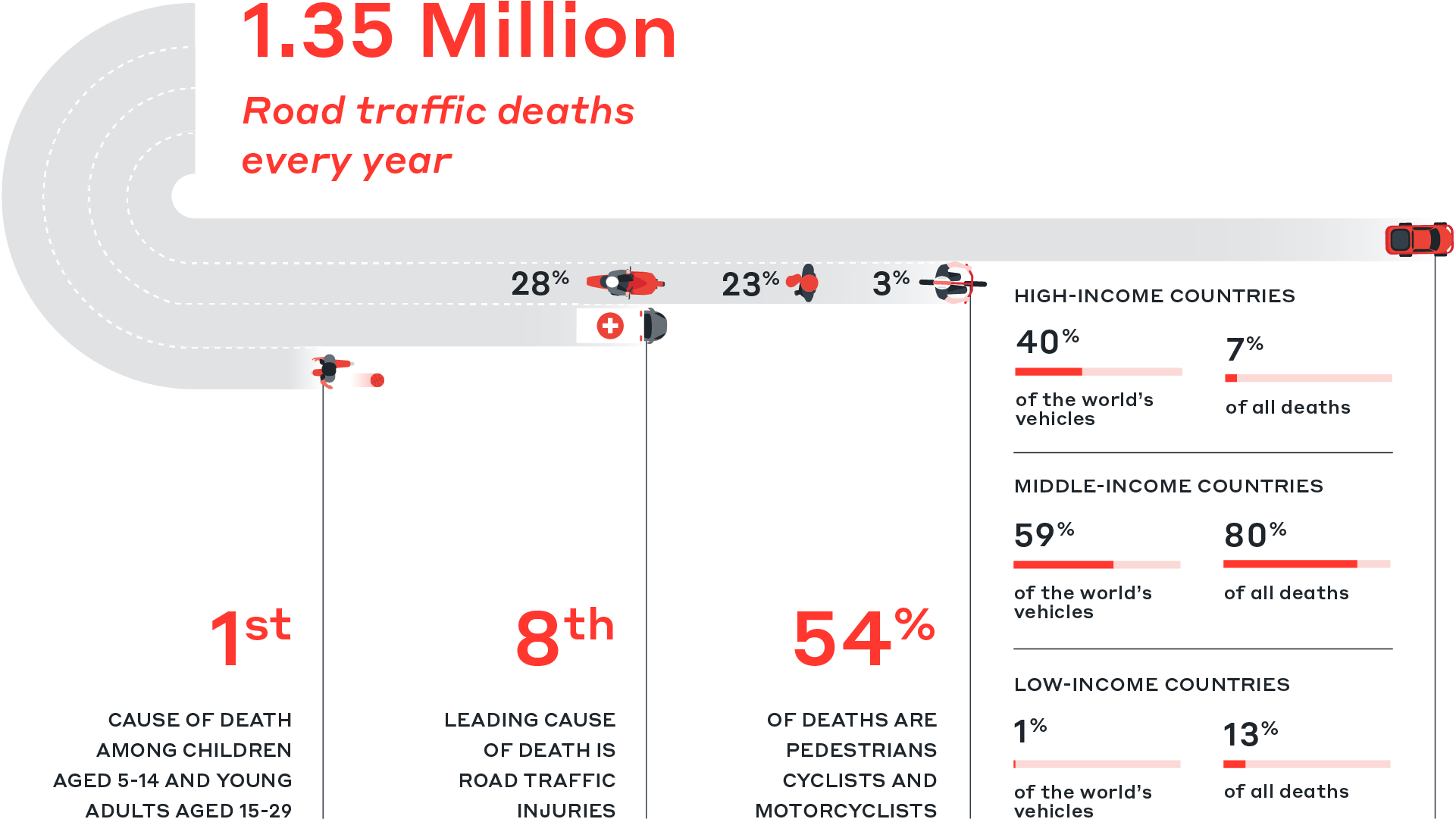 GL-VZ-WDOR-2020-Infographic