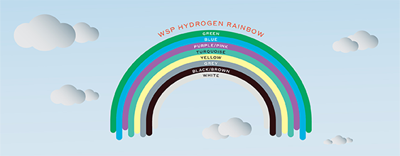 Hydrogen rainbow _ 563 x 220