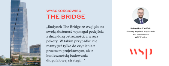 thn-artykul-The-Bridge