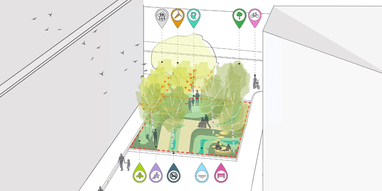 img-1-Nature Finance in Cities
